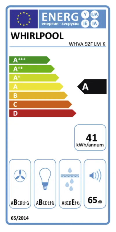 Whirlpool WHVA92FLMK energielabel