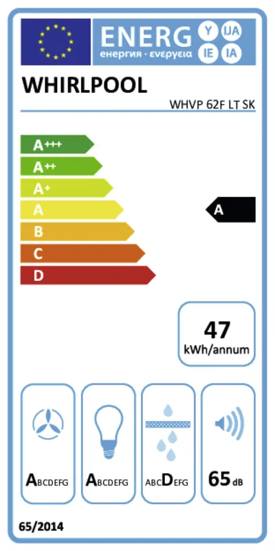 Whirlpool WHVP 62F LT SK energielabel