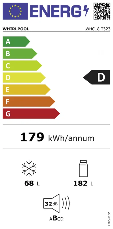 Whirlpool WHC18 T323 energielabel