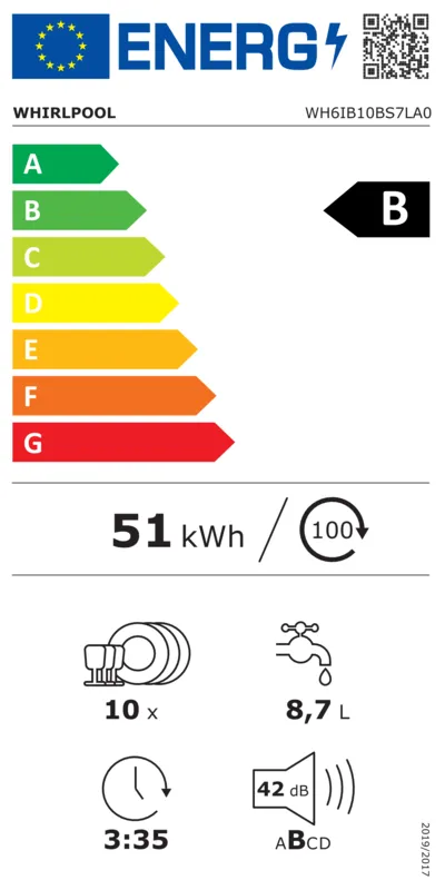 Whirlpool WH6IB10BS7LA0 energielabel