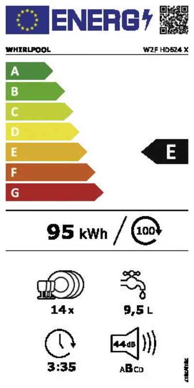 Whirlpool W2F HD624 X energielabel
