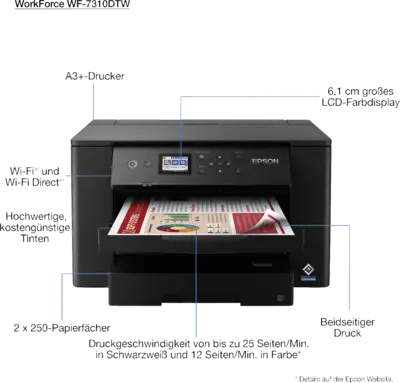 WorkForce WF-7310DTW