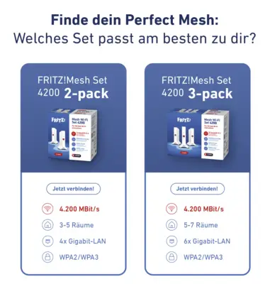 FRITZ!Mesh Set 4200 2-pack Edition International