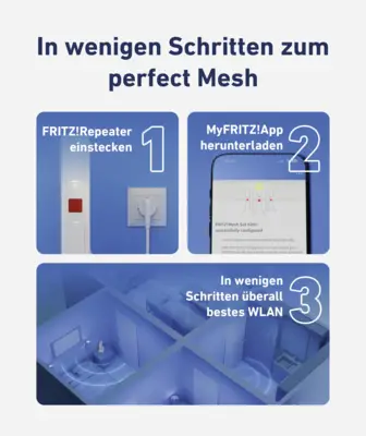 FRITZ!Mesh Set 4200 3-pack Edition International